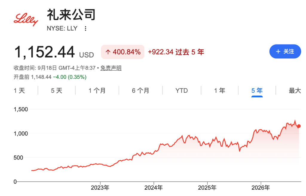 雷速
